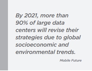 Quantifying Growth